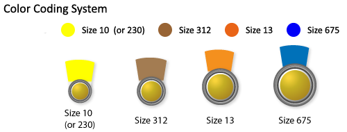 hearing aid battery sizes